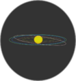 Greensward-Cosmology.png